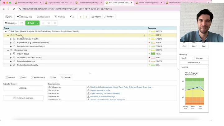 Bowtie Risk Analysis in Strategic Planning: A Practical Walkthrough Using a Tariff Change Example
