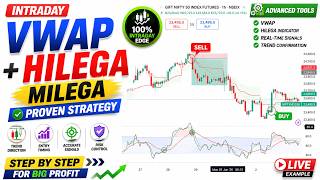VWAP + Hilega Milega Strategy से Intraday में Profits? Complete Setup