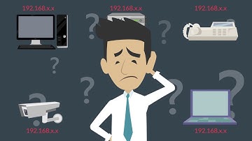 IP address management plan UMBOSS IPAM