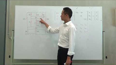 20 Multi-DOF System (Equations of motion)