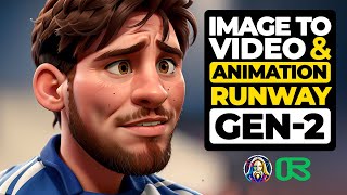 Turn Any Image into a Video/Animation with Image To Video AI - Animate Any Image with AI