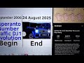 Esperanto Number Traffic DJ1 Evolution (Begin 7 September 2006 & End 24 August 2025)