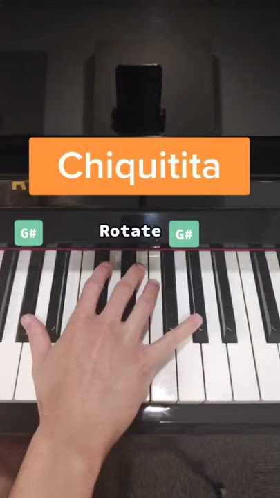 Chiquita Abba PIANO TUTORIAL how to play Chiquita ABBA on Piano