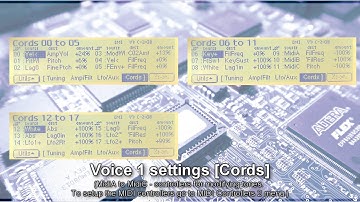 E-MU Ultra Sampler - Tutorial #1 (Hardware Sampler)