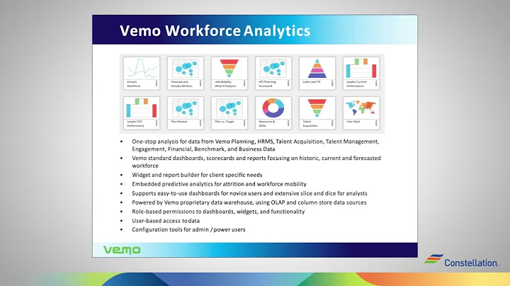 Vemo Workforce Planning Constellation