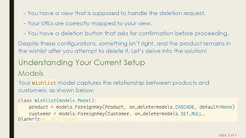 How to Delete Product from Wishlist in Django?