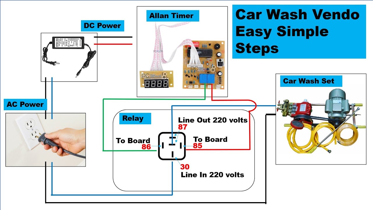 Car Wash Vendo Easy Simple Steps with Wiring Diagram - YouTube
