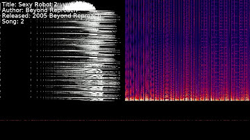 Beyond Reproach - Sexy Robot 2 | Song 2 [#C64] [#SID]