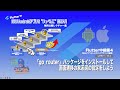 【Flutter中級編4】113:「go_router」パッケージをインストールして画面遷移の家系図の設定をしようー初心者専門Flutterアプリプログラミング講座「みんプロ式」