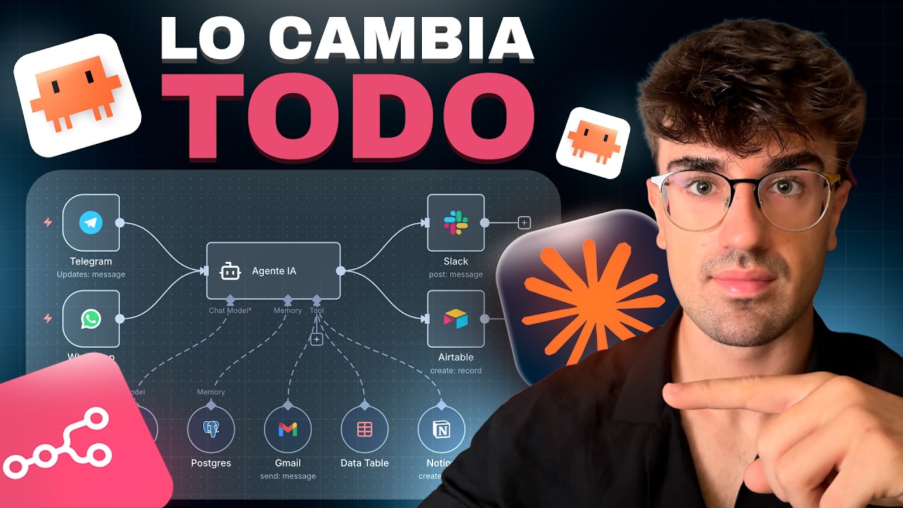 Deja De Crear Agentes IA En N8N (Claude Code Lo Hace AL INSTANTE) - YouTube