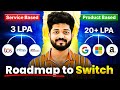 DevOps RoadMap in 2026 || New DevOps Batch14 starting in 1 day 📱