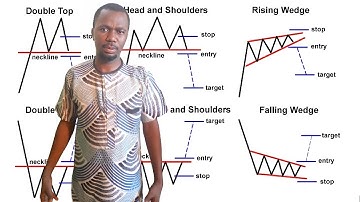 Chart Pattern Trading Course Part 2 - For Every Expert & Beginners Traders