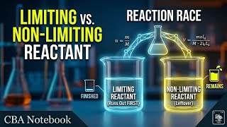 Limiting and Excess Reactants Explained | Stoichiometry Chemistry Tutorial