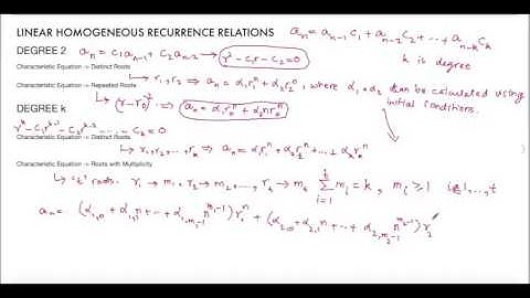 Linear Homogeneous Recurrence Relations - General Forms