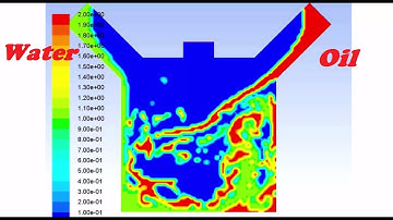 Ansys Fluent Tutorial for beginners | Multiphase Flow | Three Phases | Ansys Workbench