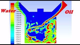 Ansys Fluent Tutorial for beginners | Multiphase Flow | Three Phases | Ansys Workbench