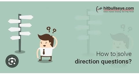 B.com V sem Employability skills in commerce unit 5 direction sense part 3