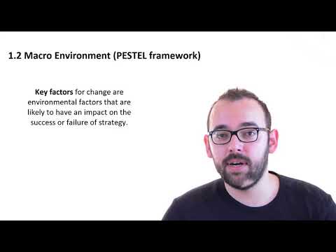 1.2 Macro Environment of Organisation (PESTEL framework)