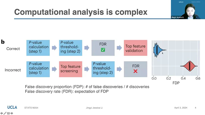 STATS M254 - Statistical Methods in Comp Biology (Spring 2024) - Lecture 2 (single-cell RNA-seq; QC)