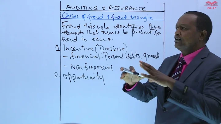 Causes of Frauds and Fraud Triangle