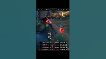 Master Yi Double Kill