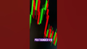 🚀Pro Thunder V10 The Only Made Indicator Have Ai and Neural Networks Technology✔️