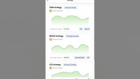 Esom real trading AI strategy platform 100% legit refferal link in my description