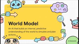 Building World Models | Why World Models are the Next Frontier for AGI & Robotics