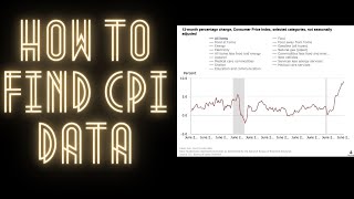 How to Find REAL CPI Data