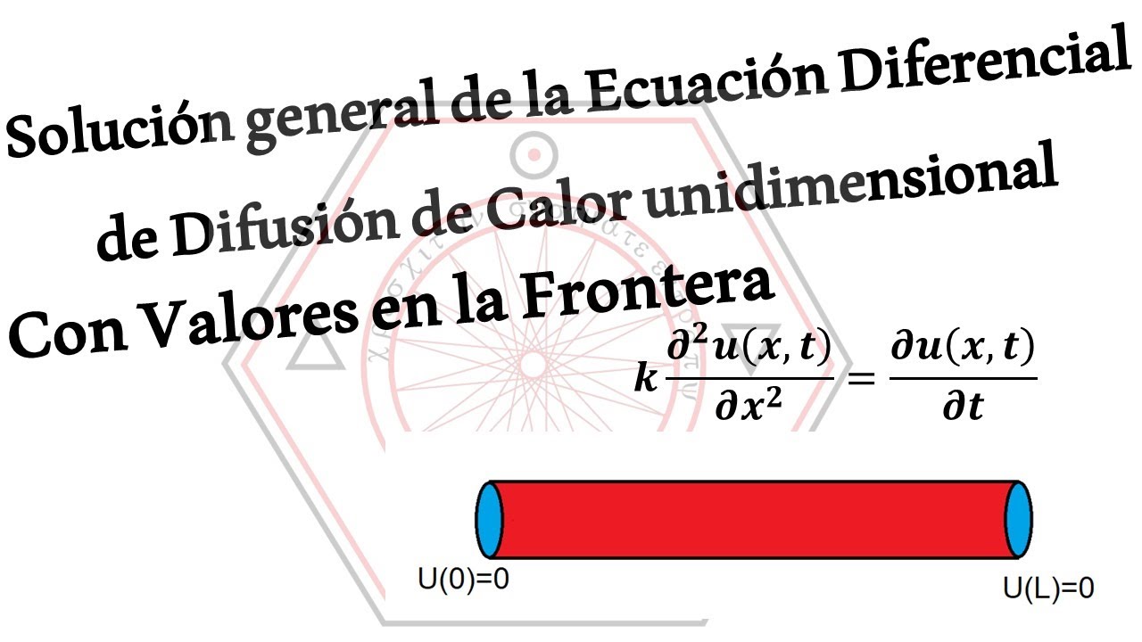 Solución de la Ecuación de Calor Unidimensional - YouTube