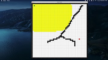 A* pathfinding algorithm (Euclidean distance)