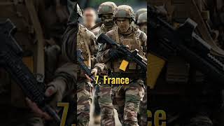 Top 10 Countries With The Strongest Armys In The World.