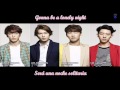 CNBLUE - Lonely Night [Sub Español + Sub Eng]