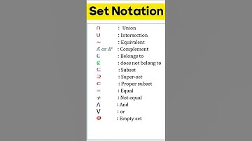 Set Notation #shorts #shortsfeed #short