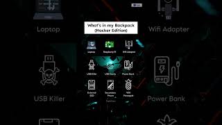 What’s in my backpack (Hacker Edition) 💻