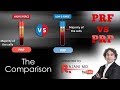 PRF vs PRP We Compare