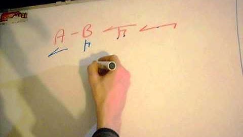 A-B Combos - Letter combos for "a" + "b" in Dscript 2D alphabet
