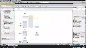 Corso di programmazione PLC S7-1200 in FUP - semplice esempio