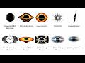 Every black hole term explained - part 1