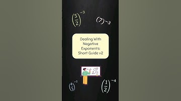 Dealing With Negative Exponents: Short Guide v2 #math #maths #algebra #exponents