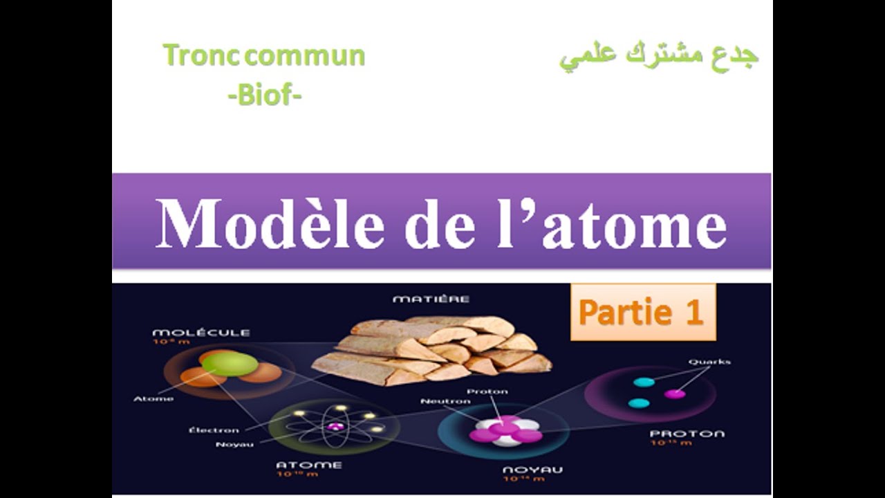 modèle de l'atome Tronc commun :biof  (partie 1)نموذج الذرة