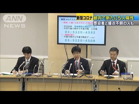 新型コロナの感染広がる  都内で新たに5人が感染