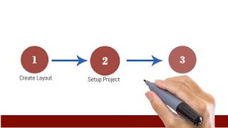 P&ID Design and Drafting - Project Setup Part-3