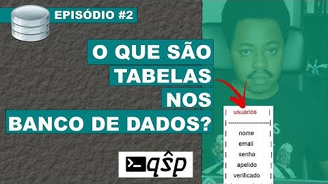 Como criar e inserir dados em tabelas do mysql