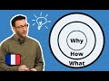 Le golden circle de simon sinek  trouver son why