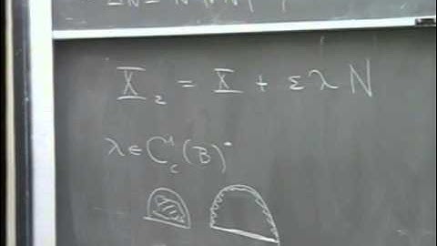 Landau Lectures| Prof. Hildebrandt | Part 3 | 1996/7