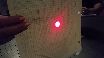 Lab 3 Video: Gaussian Imaging