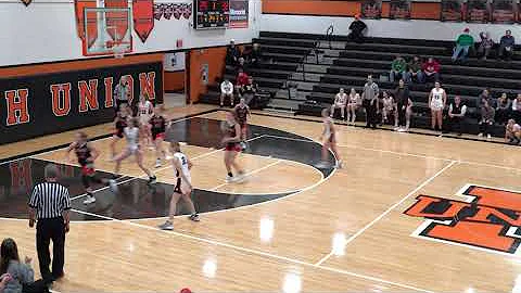 Allison Price - Freshman Varsity Highlights: 2021-...