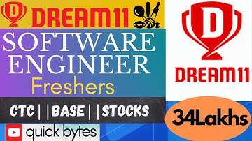 #dream11 software Engineer salary for freshers #quickbytes #salary