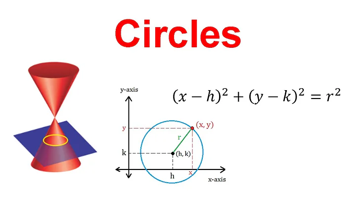 Conic Sections Part 1 - Circles